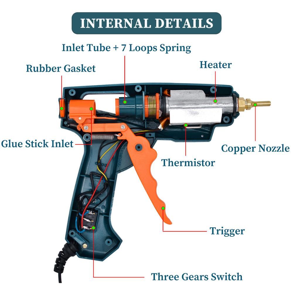 Sıcak Tutkal Tabancası Tekli,  - Hot Melt Glue Gun Cordless incelemesi ve fiyatı