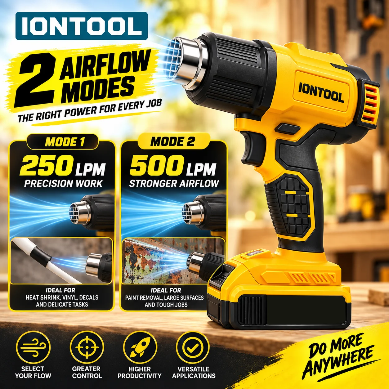 IONTOOL Sarı 550 ℃   Hızlı Isı - Cordless Heat Gun For Shrink Tubing incelemesi ve fiyatı